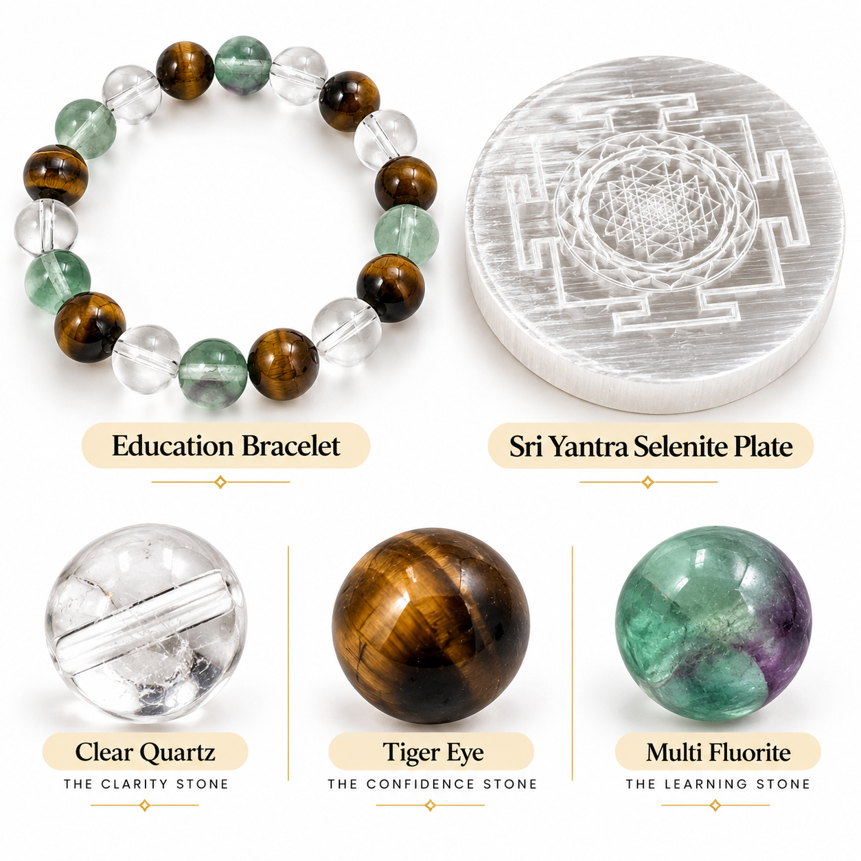 Education Bracelet Gift Set