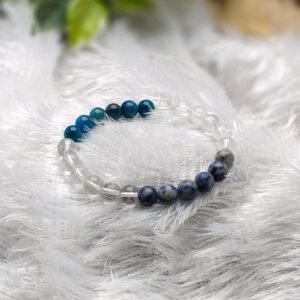 Weight Loss Crystal Bracelet – Metabolism & Motivation Support